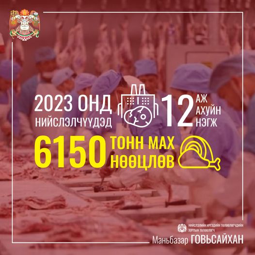 Нийслэлчүүдэд зориулан 6150 тонн мах нөөцлөөд байна