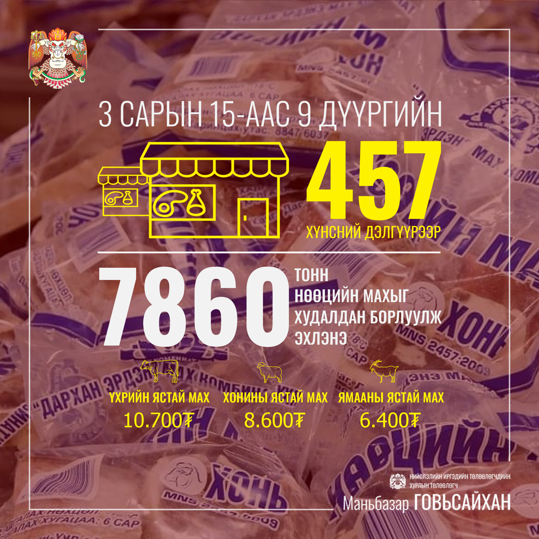 Нөөцийн махыг энэ сарын 15-наас нийслэлийн 9 дүүргийн 457 хүнсний дэлгүүрээр худалдана