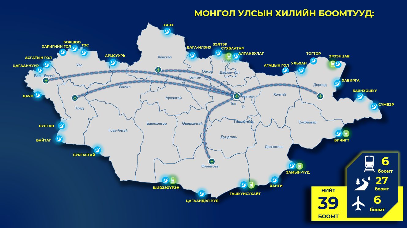 МОНГОЛ УЛСЫН ХЭМЖЭЭНД 24 БООМТ ҮЙЛ АЖИЛЛАГАА ЯВУУЛЖ БАЙНА